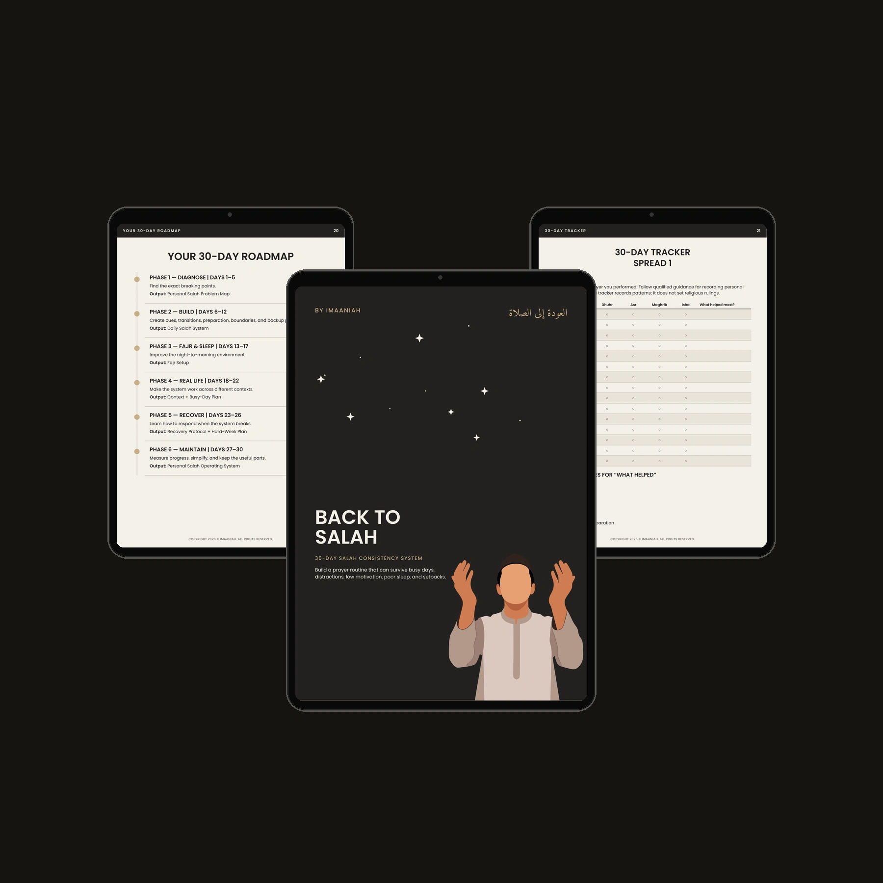 Back to Salah original PDF pages: Original cover, roadmap and tracker