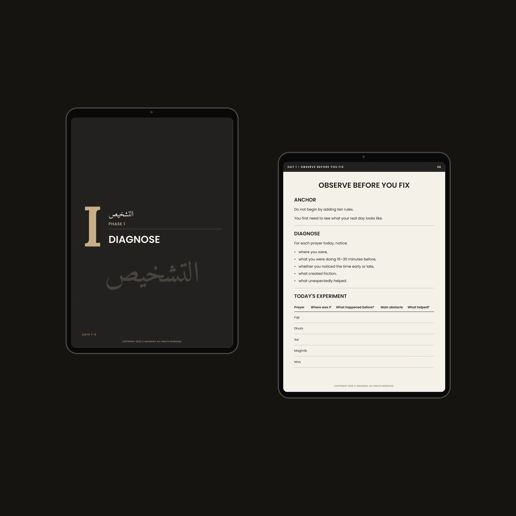 Back to Salah original PDF pages: Phase 1 — Diagnose